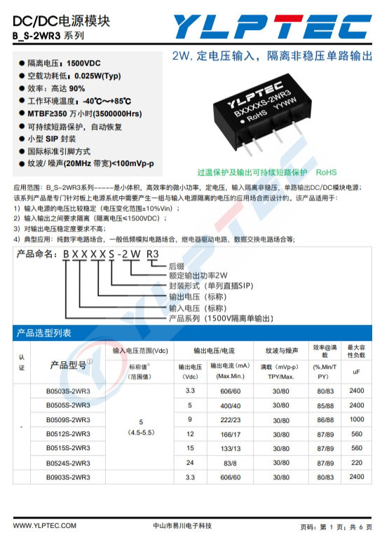 B2424S-2WR3 輸入電壓21.6V~26.4V 輸出電壓24V輸出功率2W83mA B2424S-2WR3 輸入電壓21.6V~26.4V 輸出電壓24V輸出功率2W83mA
