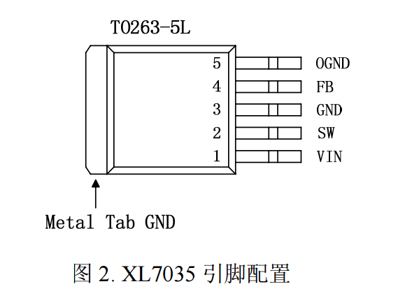 XL7035E1 1A 150KHz 80V降壓型DC-DC轉(zhuǎn)換器 XL7035E1 1A 150KHz 80V降壓型DC-DC轉(zhuǎn)換器