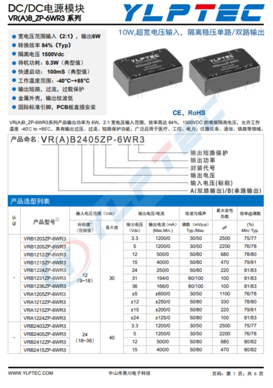 VRA2415ZP-6WR3  10W,超寬電壓輸入，隔離穩(wěn)壓單路/雙路輸齣