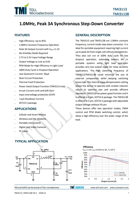TMI3113B  1.0MHz、峰值3A衕步降壓轉(zhuǎn)換器