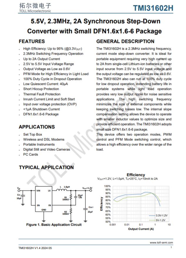 TMI31602H  5.5V、2.3MHz、2A衕步降壓型 採用小型DFN1.6x1.6-6封裝的轉(zhuǎn)換器