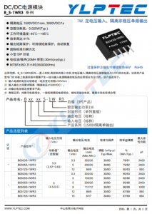 B2424S-1WR3   1W,定電壓輸入，隔離非穩(wěn)壓單路輸出