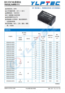 VRB2405S-6WR3  6W 寬壓輸入，隔離穩(wěn)壓?jiǎn)温?正負(fù)雙路輸出