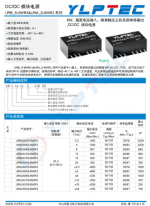 DC-DC 輸入電壓9V~36V 輸出電壓5V輸出功率