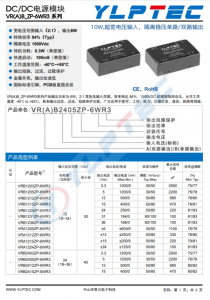 VRB2405ZP-6WR3  10W,超寬電壓輸入，隔離穩(wěn)壓?jiǎn)温?雙路輸出