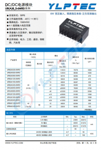 URB2415S-6WR3  : 寬壓輸入，隔離穩(wěn)壓單路/正負雙路輸出