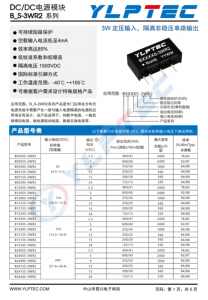 B1212S-3WR2  輸入電壓9V~36V 輸出電壓15V輸出功率6W400mA 