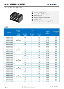 B1212S-1WR3   DC-DC 輸入電壓10.8V~13.2V 輸出電壓12V輸