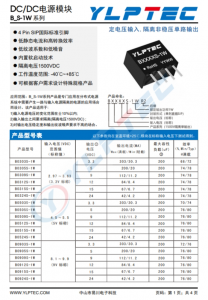 B0303S-1W  定電壓輸入,隔離非穩(wěn)壓單路輸出