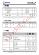IP5318A  4.8A 充電、18W 放電、集成輸入輸齣快充功能移動電源 SOC