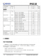IP6518_NEW  最大輸齣 45W，集成 Type-C PD 輸齣和各種快充輸齣協(xié)議