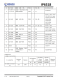 IP6518 最大輸齣 45W，集成 Type-C PD 輸齣和各種快充輸齣協(xié)議
