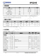 IP5219 2.1A 充電 2.4A 放電集成 TYPE_C 協(xié)議移動(dòng)電源 SOC
