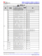 MSPM0L1306TRHBR   具有 64KB 閃存、4KB SRAM、12 位 ADC、比較器和 OPA 的 32MHz Arm? Cortex?-M0+ MCU
