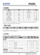 IP6505  最大輸出 24W，集成各種快充輸出協(xié)議