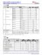 MSPM0L1306TRHBR   具有 64KB 閃存、4KB SRAM、12 位 ADC、比較器和 OPA 的 32MHz Arm? Cortex?-M0+ MCU