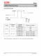 XL2596T-3.3E1  3A 150KHz 40V 降壓 DC-DC 轉(zhuǎn)換器