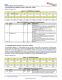 TMP117AIDRVR   48 位 EEPROM、可替代 PT100/PT1000 RTD 的 0.1°C 數(shù)字溫度傳感器