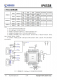 IP653  集成雙口Type-C PD3.0(PPS)等14種快充協(xié)議的輸齣SOC IC