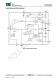TMI3344   30V、3A衕步降壓型DC/DC轉(zhuǎn)換器 具有可調(diào)的軟啟動(dòng)時(shí)間