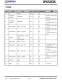 IP6503S-2.4A-GE  2.4A/3.1A輸齣降壓轉(zhuǎn)換器 使用 DCP 協(xié)議