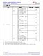 MSPM0L1306TRHBR   具有 64KB 閃存、4KB SRAM、12 位 ADC、比較器和 OPA 的 32MHz Arm? Cortex?-M0+ MCU