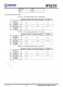 IP5219 2.1A 充電 2.4A 放電集成 TYPE_C 協(xié)議移動(dòng)電源 SOC