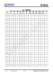 IP3255  3 節(jié)/4 節(jié)串聯(lián)用電池保護(hù) IC
