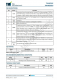 TMI4056E   1A 鋰離子線性充電器，帶熱調(diào)節(jié)功能