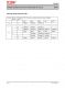 XL4001E1  2A 150kHz 40V 降壓DC/DC轉(zhuǎn)換器，帶恆流環(huán)路