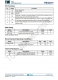 TMI3257I  800kHz、18V、2A衕步COT降壓型轉(zhuǎn)換器 採用小型 SOT563 封裝