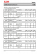 XL2596T-ADJE1  3A 150KHz 40V 降壓 DC-DC 轉(zhuǎn)換器