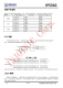 IP5310 3A 充電 3.1A 放電集成 TYPE_C 協(xié)議移動電源 SOC