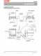 XL2009E1  3A 180KHz 36V 降壓 DC-DC 轉(zhuǎn)換器，帶 CV/CC 環(huán)路
