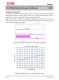 XL2013E1  5V / 3.2A 150KHz 40V降壓DC至DC轉(zhuǎn)換器，用于USB接口