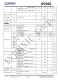 IP2366  支持 PD3.1 等多種快充輸入輸出協(xié)議、支持 2~6 節(jié)串聯(lián)電池 