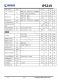 IP5219 2.1A 充電 2.4A 放電集成 TYPE_C 協(xié)議移動(dòng)電源 SOC