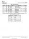 TMP117AIDRVR   48 位 EEPROM、可替代 PT100/PT1000 RTD 的 0.1°C 數(shù)字溫度傳感器
