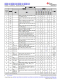 MSPM0L1306TRHBR   具有 64KB 閃存、4KB SRAM、12 位 ADC、比較器和 OPA 的 32MHz Arm? Cortex?-M0+ MCU