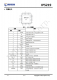 IP5219 2.1A 充電 2.4A 放電集成 TYPE_C 協(xié)議移動(dòng)電源 SOC