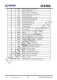 IP2366 支持 PD3.1 等多種快充輸入輸齣協(xié)議、支持 2~6 節(jié)串聯(lián)電池
