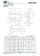 TMI3253SH  1MHz 18V 3.0A衕步COT降壓型轉(zhuǎn)換器