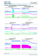 TMI3113H2D  1.5MHz、3A、5V輸入衕步降壓型 轉(zhuǎn)爐
