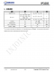 IP3255  3 節(jié)/4 節(jié)串聯(lián)用電池保護(hù) IC