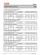 XL2596T-5.0E1  3A 150KHz 40V 降壓 DC-DC 轉(zhuǎn)換器