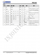IP2325_1A  5V 輸入雙節(jié)串聯(lián)鋰電池陞壓充電 IC