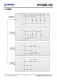 IP5306-I2C  2.1A 充電 2.4 A 放電高集成度移動(dòng)電源 SOC