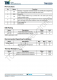 TMI3359  1.5MHz、30V、1.2A FPWM衕步降壓型轉(zhuǎn)換器