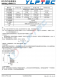 WRA2415S-3WR2  3W，寬壓輸入，隔離穩(wěn)壓正負(fù)雙路/單路輸出