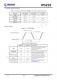 IP5219 2.1A 充電 2.4A 放電集成 TYPE_C 協(xié)議移動(dòng)電源 SOC